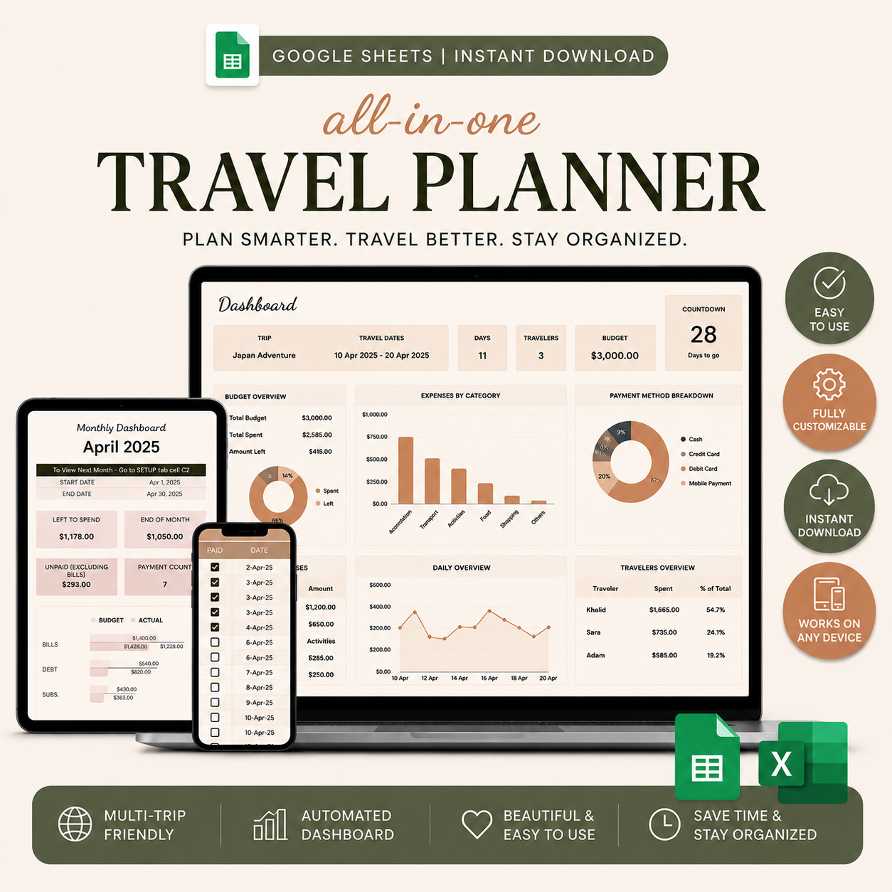 Travel Planner - The Planner World
