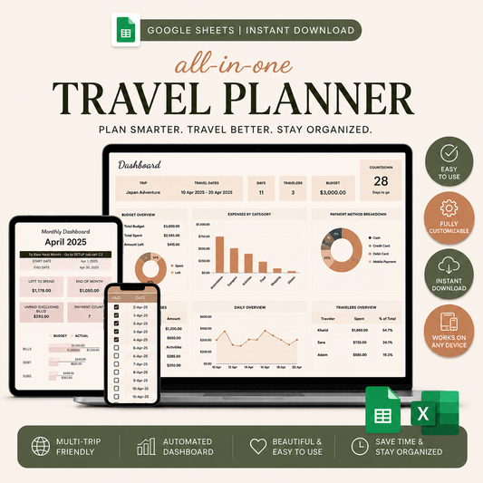 Travel Planner Spreadsheet - The Planner World